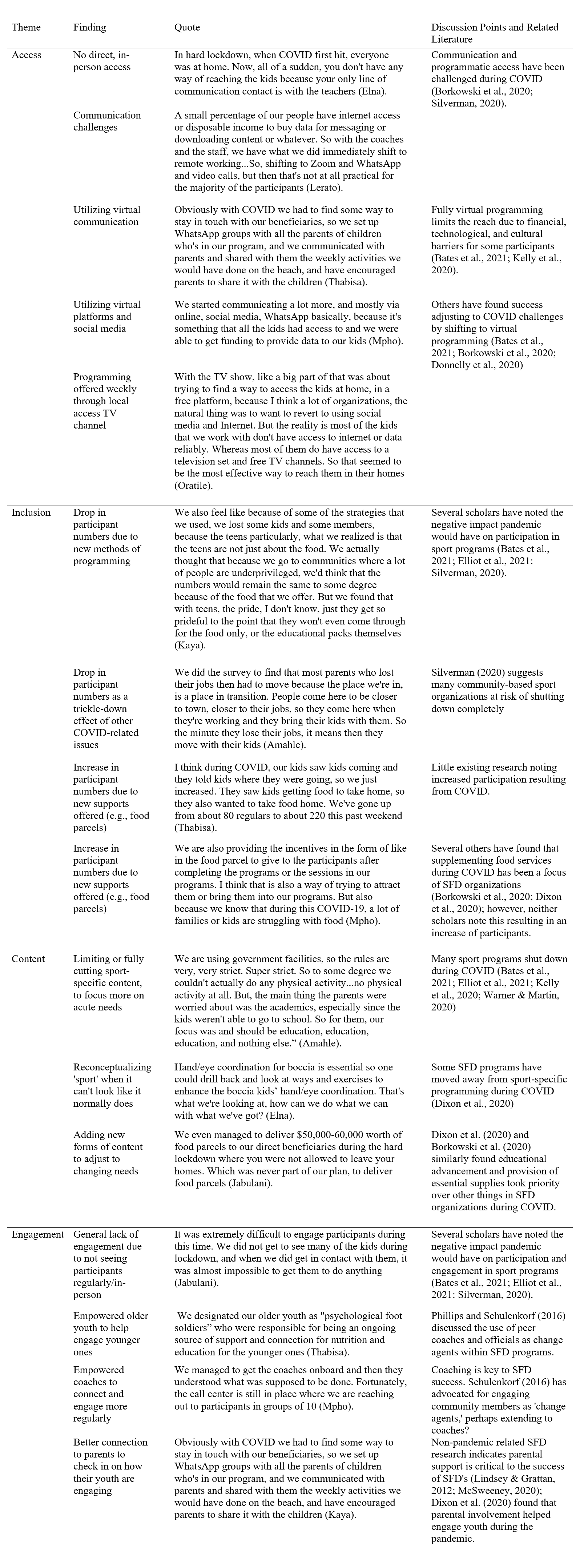 Table 2 - Impact and Adjustment Needs and Strategies (RQ1)